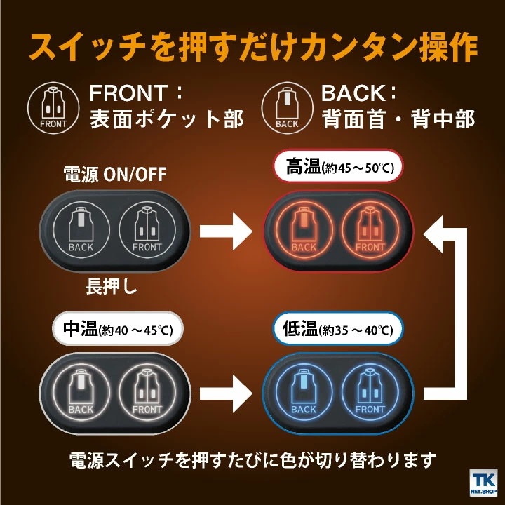 アタックベース 電熱ベスト バッテリーセット 秋冬 防寒着 作業着 電熱ウェア ベスト バッテリー セット 防寒 暖かい 手洗い 防風 メンズ レディース /at-50000-b_11