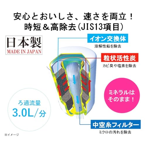 東レ トレビーノ 浄水器 蛇口 直結型 (高水圧/高除去/13項目クリア/30%節水) 日本製 MK206SMX カセッティシリーズ