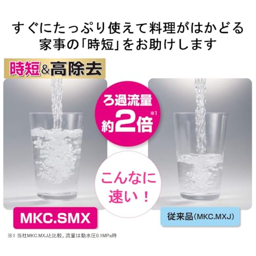 東レ トレビーノ 浄水器 蛇口 直結型 (高水圧/高除去/13項目クリア/30%節水) 日本製 MK206SMX カセッティシリーズ