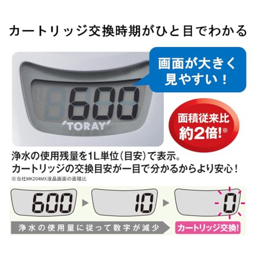 東レ トレビーノ 浄水器 蛇口 直結型 (高水圧/高除去/13項目クリア/30%節水) 日本製 MK206SMX カセッティシリーズ
