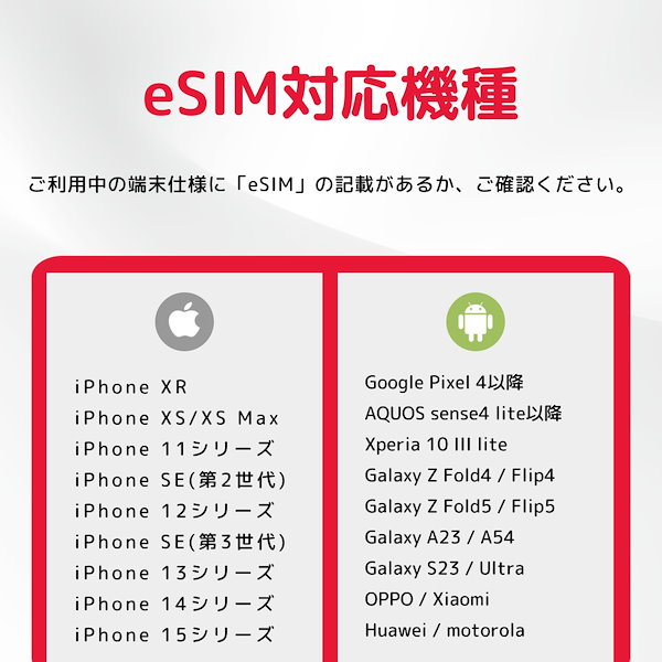 Qoo10] SK テレコム 韓国eSIM 5日間 ウェイティングシス