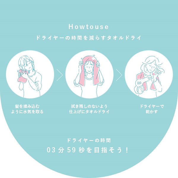 Qoo10] 本多タオル 【ビッグサイズ登場】0359クイックヘア