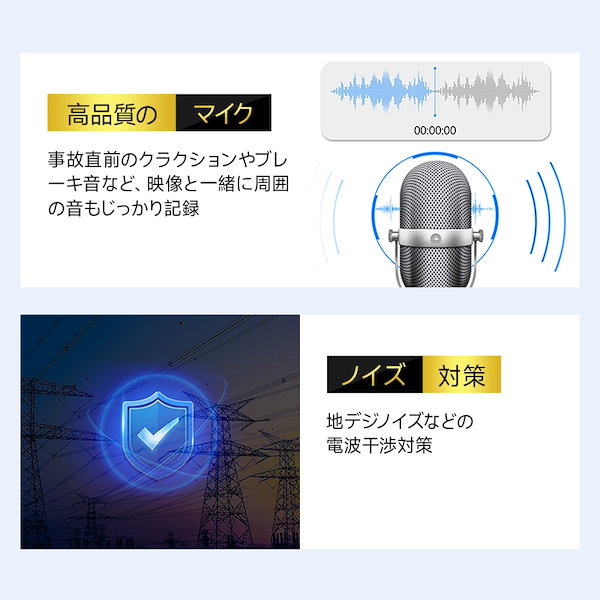 Qoo10] ジョイハウス ドライブレコーダー ミラー型 4K フル
