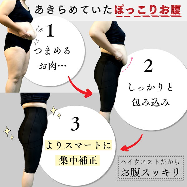 Qoo10] ドレナシェイプ ハイウエストガードル 体