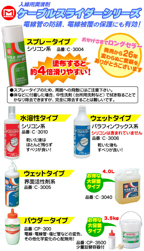（まとめ）スリップパウダー（入線用潤滑剤） [x5セット] マーベル CP-300_1