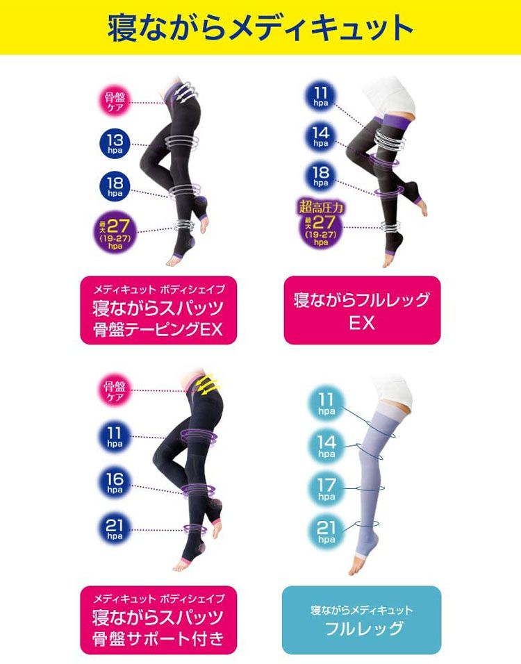 寝ながら メディキュット 骨盤テーピング EX 着圧 スパッツ 骨盤サポート Mサイズ ダイエット レギンス タイツ メガ割 寝ながら メディキュット 骨盤テーピング EX 着圧 スパッツ 骨盤サポート Mサイズ ダイエット レギンス タイツ メガ割