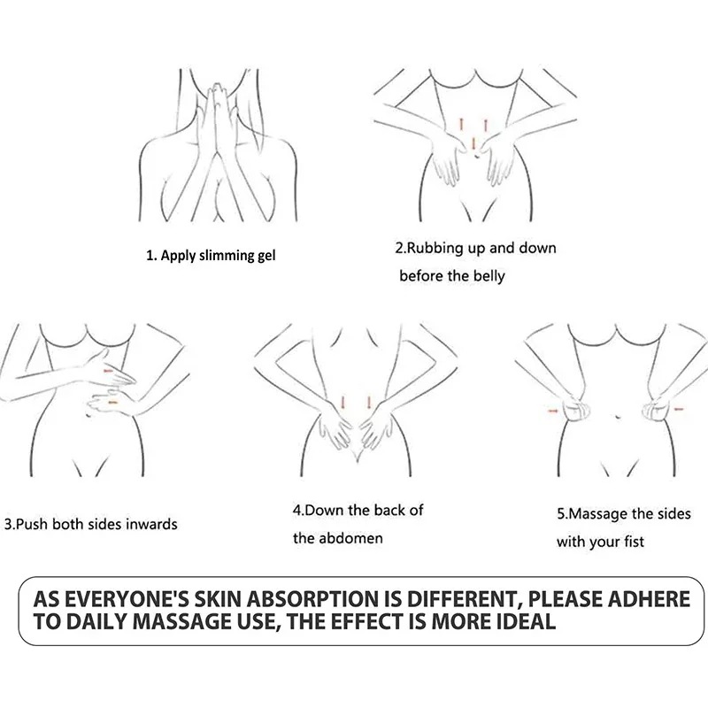 新流行2個 30 グラムボディ痩身クリーム 7 日脂肪燃焼痩身皮膚抗セルライト ジンジャーエキ ス ウエストの脂肪質の焼却 減量ジェ 細くすること及び形づけること 自然な体重減少プロ 新流行2個 30 グラムボディ痩身クリーム 7 日脂肪燃焼痩身皮膚抗セルライト ジンジャーエキ ス ウエストの脂肪質の焼却 減量ジェ 細くすること及び形づけること 自然な体重減少プロ