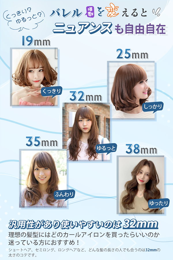 glowu ヘアアイロン コテ 38mm 楽天市場】【エントリーでP5倍UP!】コテ ヘアアイロン カール