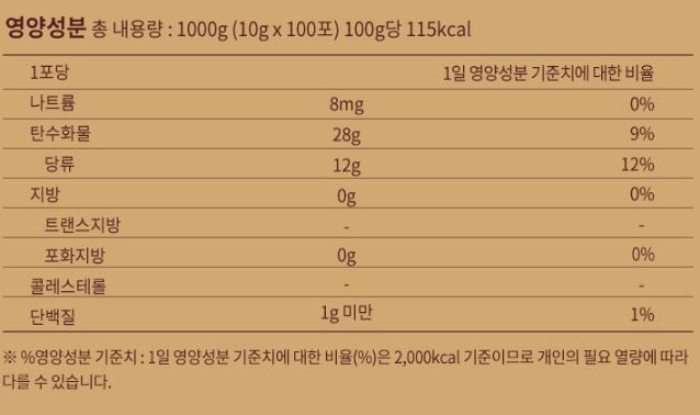 庭園人参 6年根 高麗紅参錠 満たすスティック 10g 100包 1個