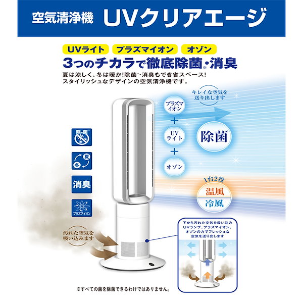 東亜産業TOAMIT 温涼両用UV空気清浄機 TOA-UCA-001 薄らい