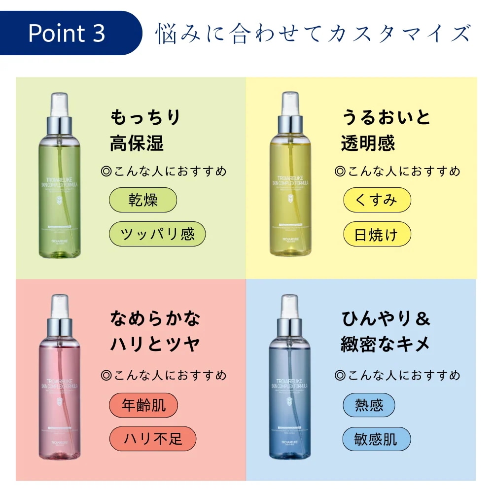 Qoo10] トロイアルケ 【公式】【Qoo10限定セット】選べるH