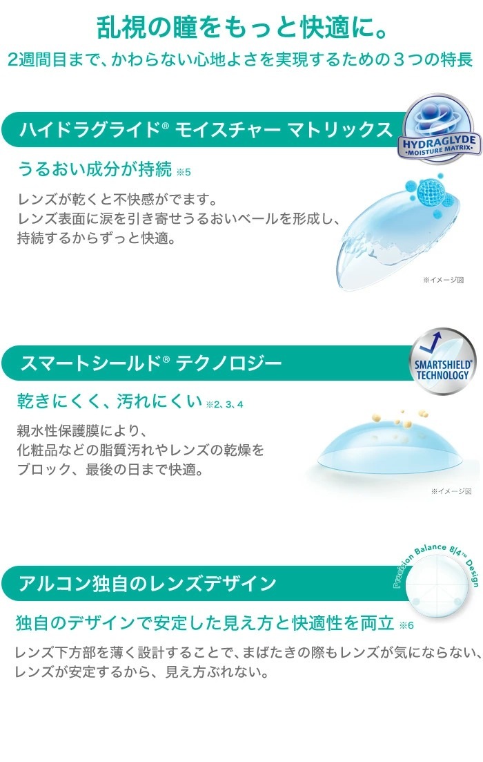エア オプティクス プラス ハイドラグライド 乱視用 2箱セット(左右各1箱) エア オプティクス プラス ハイドラグライド 乱視用 2箱セット(左右各1箱)