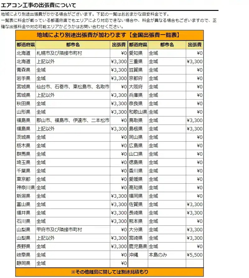 エオリア CS-254DFL-W [クリスタルホワイト]