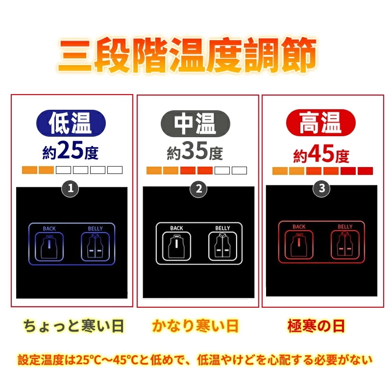 【急速出荷】電熱ベスト 裏起毛 バッテリー付き 速暖 日本製ヒーター 中綿 USB給電 洗える 三段階調温 軽量 冷え性 メンズ レーディス PSE 11エリア発熱 電熱ウェア S~4XL インナー