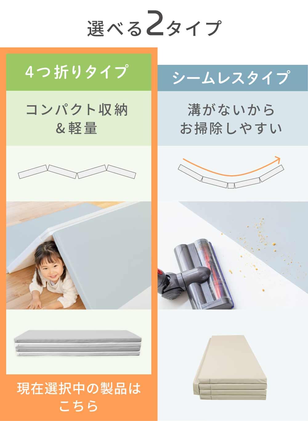 (ケラッタ) プレイマット 折りたたみ 赤ちゃん 1級防音 防水 厚手 (ホワイト, 200×140) (ケラッタ) プレイマット 折りたたみ 赤ちゃん 1級防音 防水 厚手 (ホワイト, 200×140)