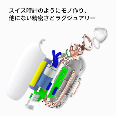 Qoo10] アレティ 毛穴吸引器 カメラ 付き スマホ連動 毛 : 美容