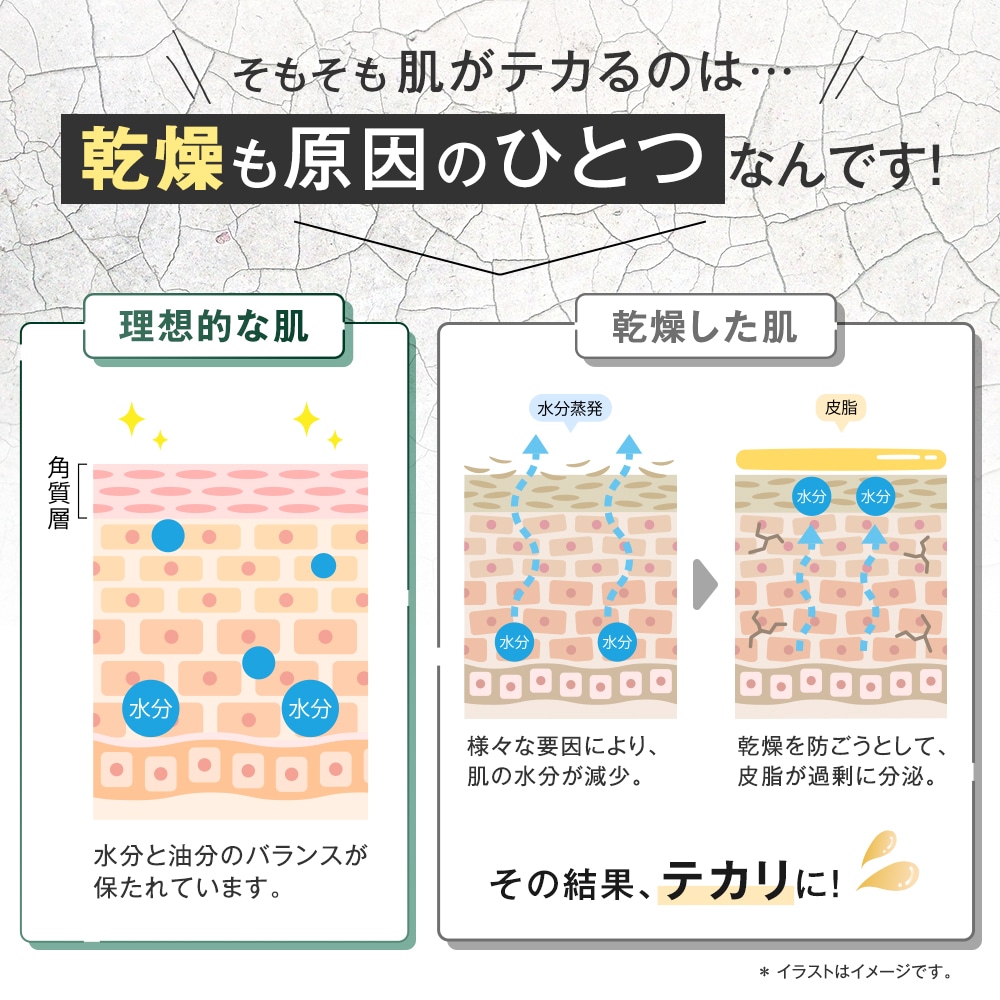 【2種セット】 ベースメイクセット ベースクリーム フェイスパウダー ルオント LUWONT メンズコスメ BBクリーム UVカット 化粧下地 テカリ防止 毛穴 皮脂 パウダー くすみ 【2種セット】 ベースメイクセット ベースクリーム フェイスパウダー ルオント LUWONT メンズコスメ BBクリーム UVカット 化粧下地 テカリ防止 毛穴 皮脂 パウダー くすみ