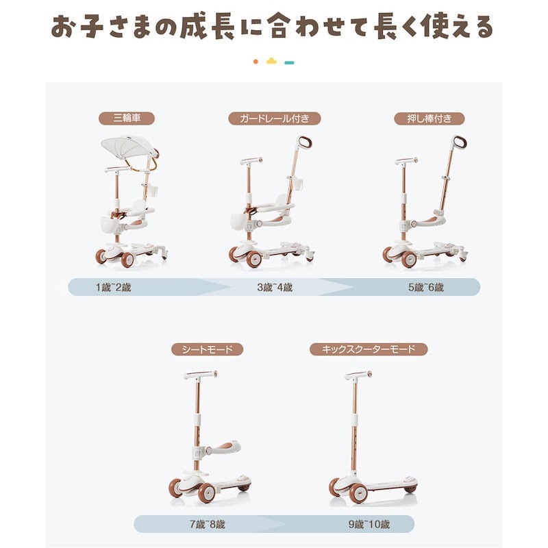 キックボード 折りたたみ キックスクーター スクーター 3輪 ライト付き子供 キッズ フットブレーキ 光る 座り 立ち ハンドル 高さ調整 シート4段階 スピーカー付き 収納 1歳~10歳 贈り物 ギ キックボード 折りたたみ キックスクーター スクーター 3輪 ライト付き子供 キッズ フットブレーキ 光る 座り 立ち ハンドル 高さ調整 シート4段階 スピーカー付き 収納 1歳~10歳 贈り物 ギ