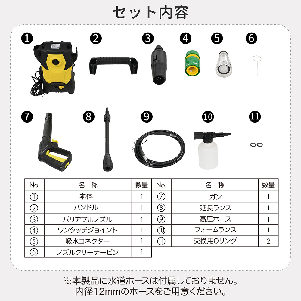 高圧洗浄機 圧倒的な洗浄力 許容圧力:14MPa 吐出水量:5.5L/min 東西日本兼用 家庭用 高圧クリーナー 高圧・低圧切替可能 省エネ IPX5防水 小型軽量 コンパクト 初心者向け 洗車 清 高圧洗浄機 圧倒的な洗浄力 許容圧力:14MPa 吐出水量:5.5L/min 東西日本兼用 家庭用 高圧クリーナー 高圧・低圧切替可能 省エネ IPX5防水 小型軽量 コンパクト 初心者向け 洗車 清