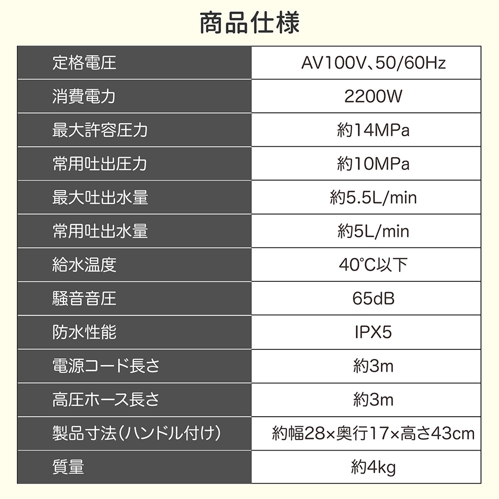 高圧洗浄機 圧倒的な洗浄力 許容圧力:14MPa 吐出水量:5.5L/min 東西日本兼用 家庭用 高圧クリーナー 高圧・低圧切替可能 省エネ IPX5防水 小型軽量 コンパクト 初心者向け 洗車 清 高圧洗浄機 圧倒的な洗浄力 許容圧力:14MPa 吐出水量:5.5L/min 東西日本兼用 家庭用 高圧クリーナー 高圧・低圧切替可能 省エネ IPX5防水 小型軽量 コンパクト 初心者向け 洗車 清