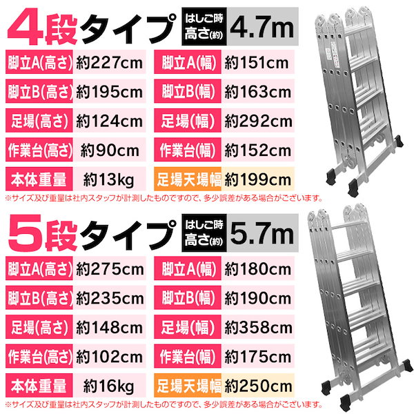 Qoo10] 多目的はしご 4段 4.7m 折りたたみ