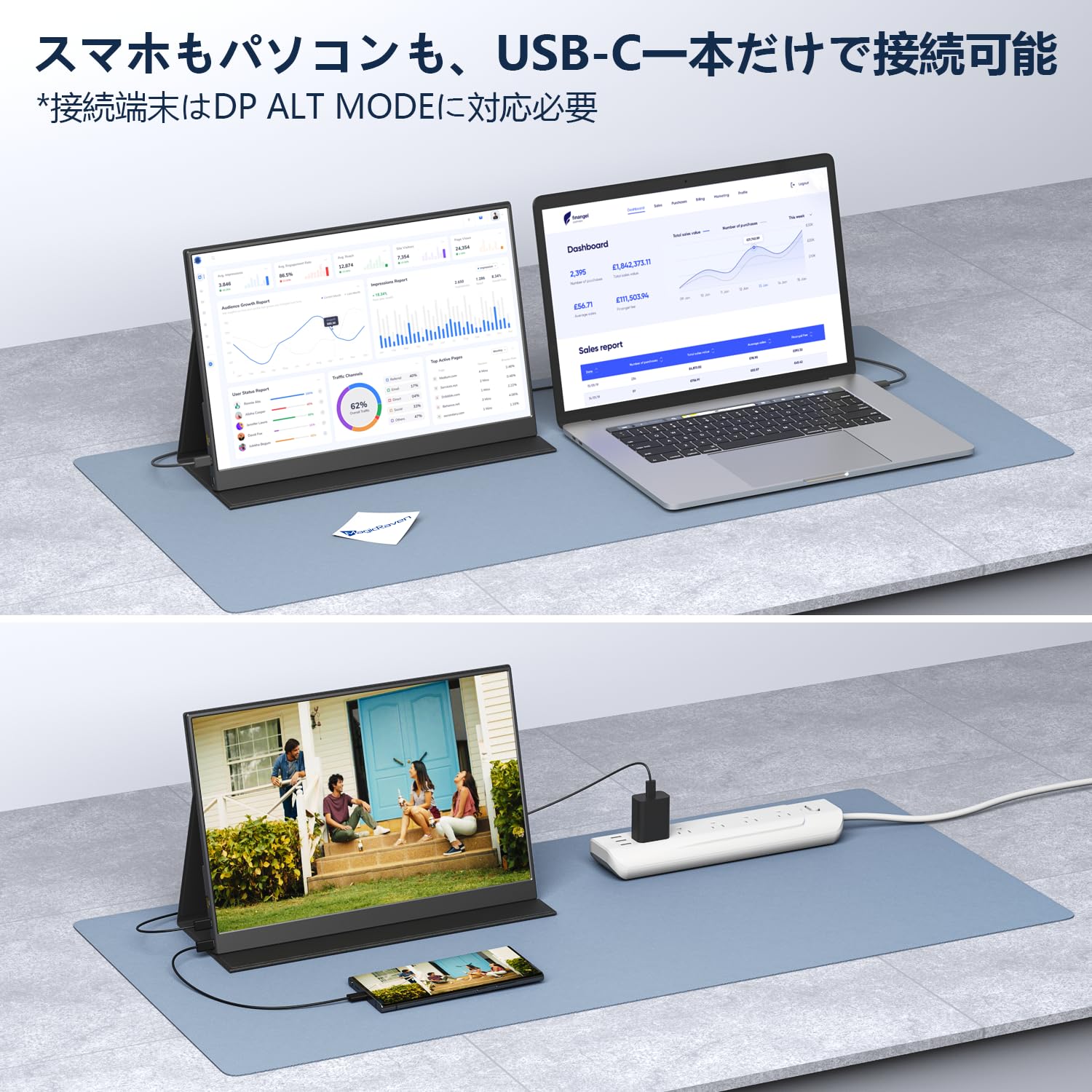 MAGICRAVEN モバイルモニター 14インチ モバイルディスプレイ 1920x1200FHD - 超薄型 超軽量 ポータブルモニター 高輝度 狭額縁 ゲームモニター IPS液晶パネル スタンド保 MAGICRAVEN モバイルモニター 14インチ モバイルディスプレイ 1920x1200FHD - 超薄型 超軽量 ポータブルモニター 高輝度 狭額縁 ゲームモニター IPS液晶パネル スタンド保