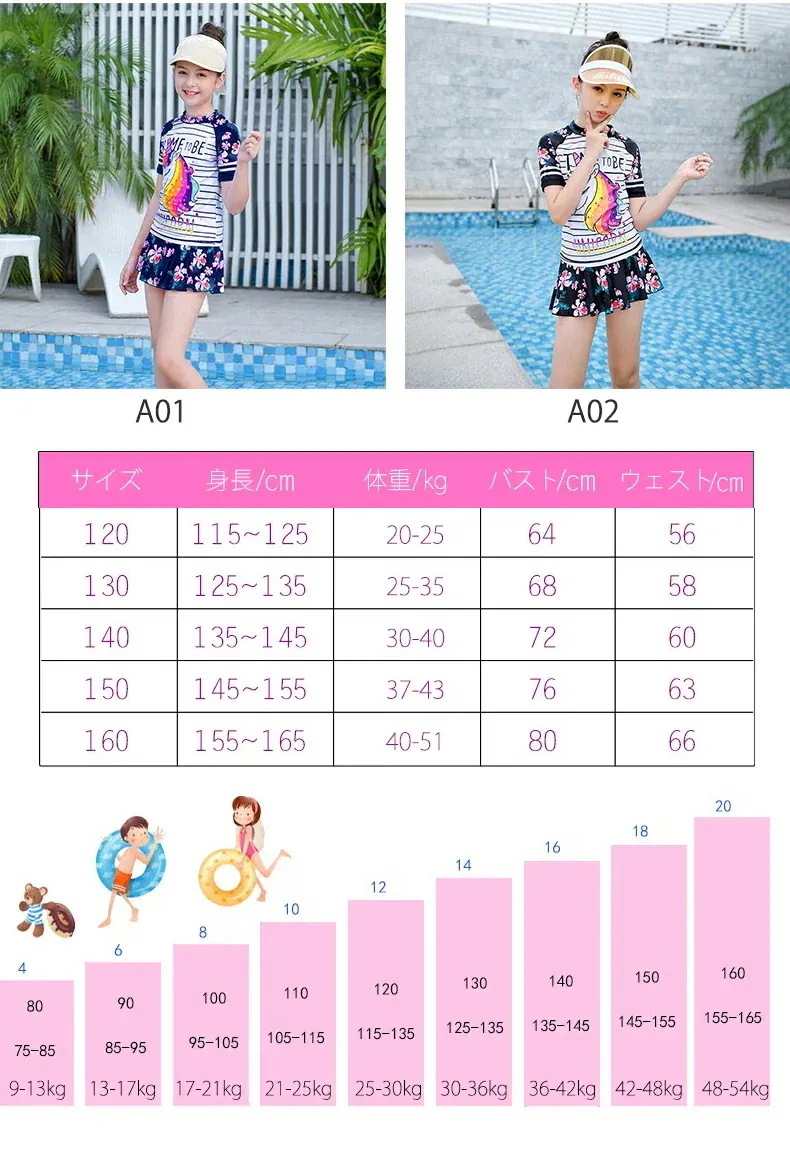 水着 女児用 セパレート スカート 学生水着 子供 上下セット 女の子水着 プリンセス キッズ水着 水遊び ジュニア 子供水着 キュー ユニコーン 女の子 【7月の新作特典】ジュニア 2点セット 水着 水着 女児用 セパレート スカート 学生水着 子供 上下セット 女の子水着 プリンセス キッズ水着 水遊び ジュニア 子供水着 キュー ユニコーン 女の子 【7月の新作特典】ジュニア 2点セット 水着