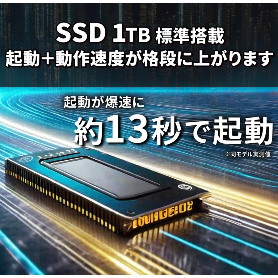 ノートパソコン 中古 PC 15.6インチ SSD128GB メモリ4GB Corei3 4世代 MicrosoftOffice2021搭載 Win11 DVD搭載 大手メーカー アウトレット