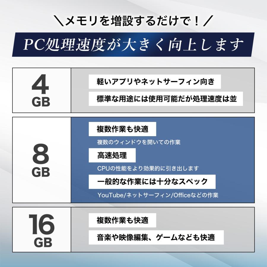 ノートパソコン 中古 PC 15.6インチ SSD128GB メモリ4GB Corei3 4世代 MicrosoftOffice2021搭載 Win11 DVD搭載 大手メーカー アウトレット