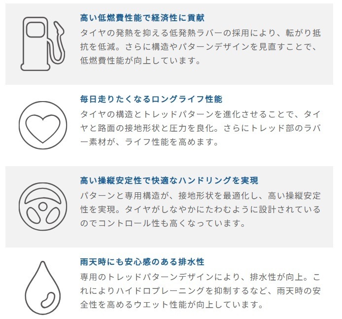 175/65R14 EG02 24年製 4本セット サマータイヤ 夏タイヤ 長持ち 低燃費 ウェット性能 [営業日午前着金で当日出荷][在庫有-取付店直送可]