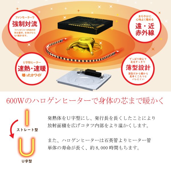 コタツ こたつテーブル チョコ 長方形 幅105cm 突板 ウォールナット 家具調コタツ オシャレ