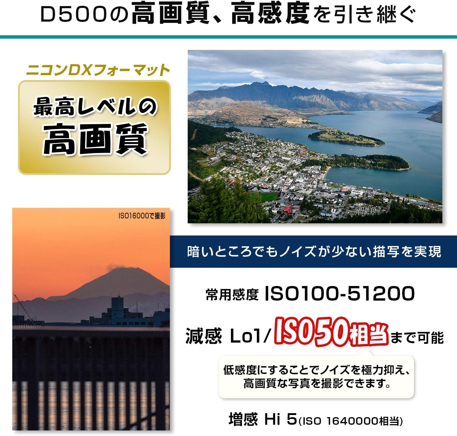 D7500 18-140 VR レンズキット