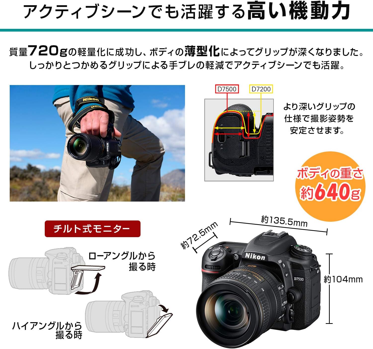 D7500 18-140 VR レンズキット
