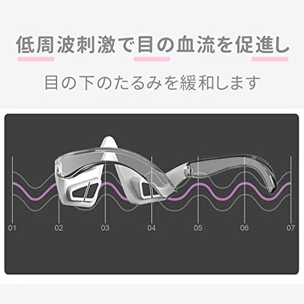 目元エステ美顔器 目の下目元 美顔器 目の下 たるみ クマ アイマッサージャー