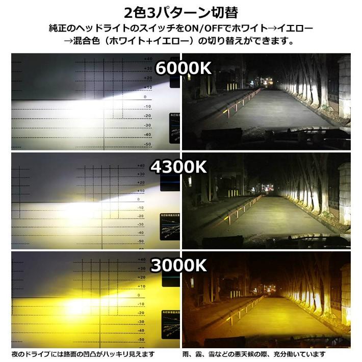H4 ヘッドライト LED 混合色 6000K 3000K 4300K 6000LM 高輝度 防水性 取付簡単 低消費 長寿命 一年半保証 2本セット　OPP-8F-H4-3S