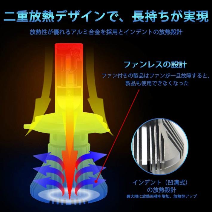 H4 ヘッドライト LED 混合色 6000K 3000K 4300K 6000LM 高輝度 防水性 取付簡単 低消費 長寿命 一年半保証 2本セット　OPP-8F-H4-3S