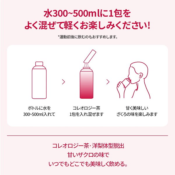 Qoo10] FOODOLOGY コレオロジー 60粒 / コレ3種セット