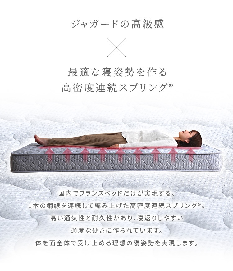高級マットレス】東京スプリング/ダブルサイズ/ 送料込み 日本製高級