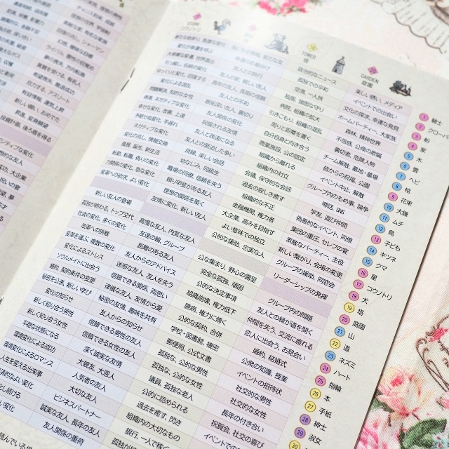 2点セット 天使のルノルマンカード & ルノルマンカード・ガイドブック セット / Holy Charm カードに意味あり!! タロットカード オラクルカード 2点セット 天使のルノルマンカード & ルノルマンカード・ガイドブック セット / Holy Charm カードに意味あり!! タロットカード オラクルカード