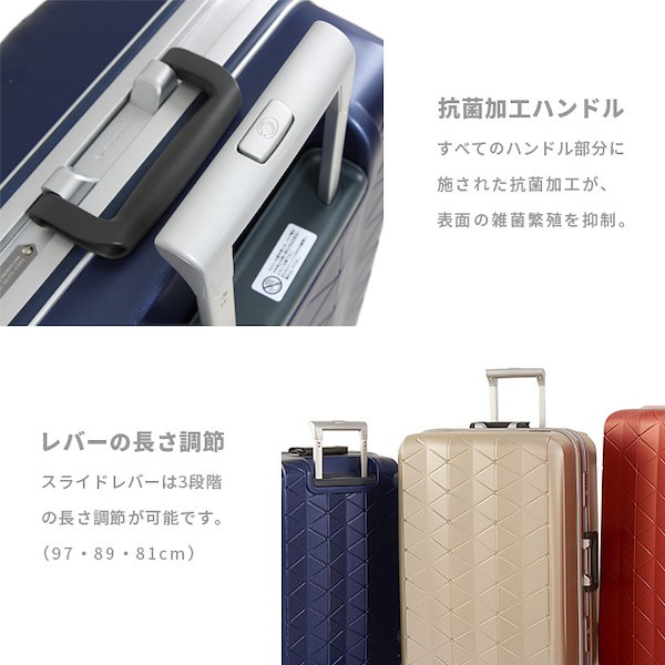SUNCO スーツケースと白地帯-