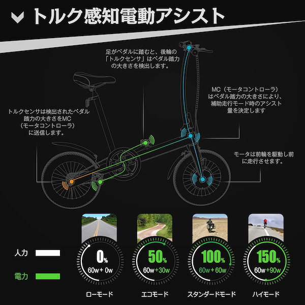 Qoo10] enkeeo 電動アシスト自転車 折りた