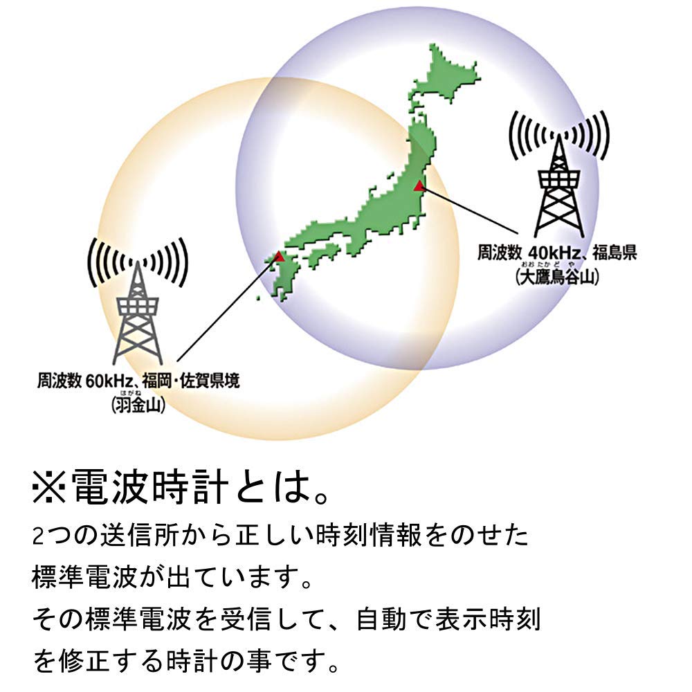 リズム(RHYTHM) 掛け時計 電波時計 アナログ 連続秒針 温度 湿度 カレンダー 自動ライト 茶 Φ34x5.3cm フィットウェーブM04 8FYA04SR06