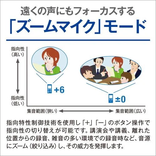 OMデジタルソリューションズ LSP5 ICレコーダー OM SYSTEM・LINEAR PCM RECORDER BLK