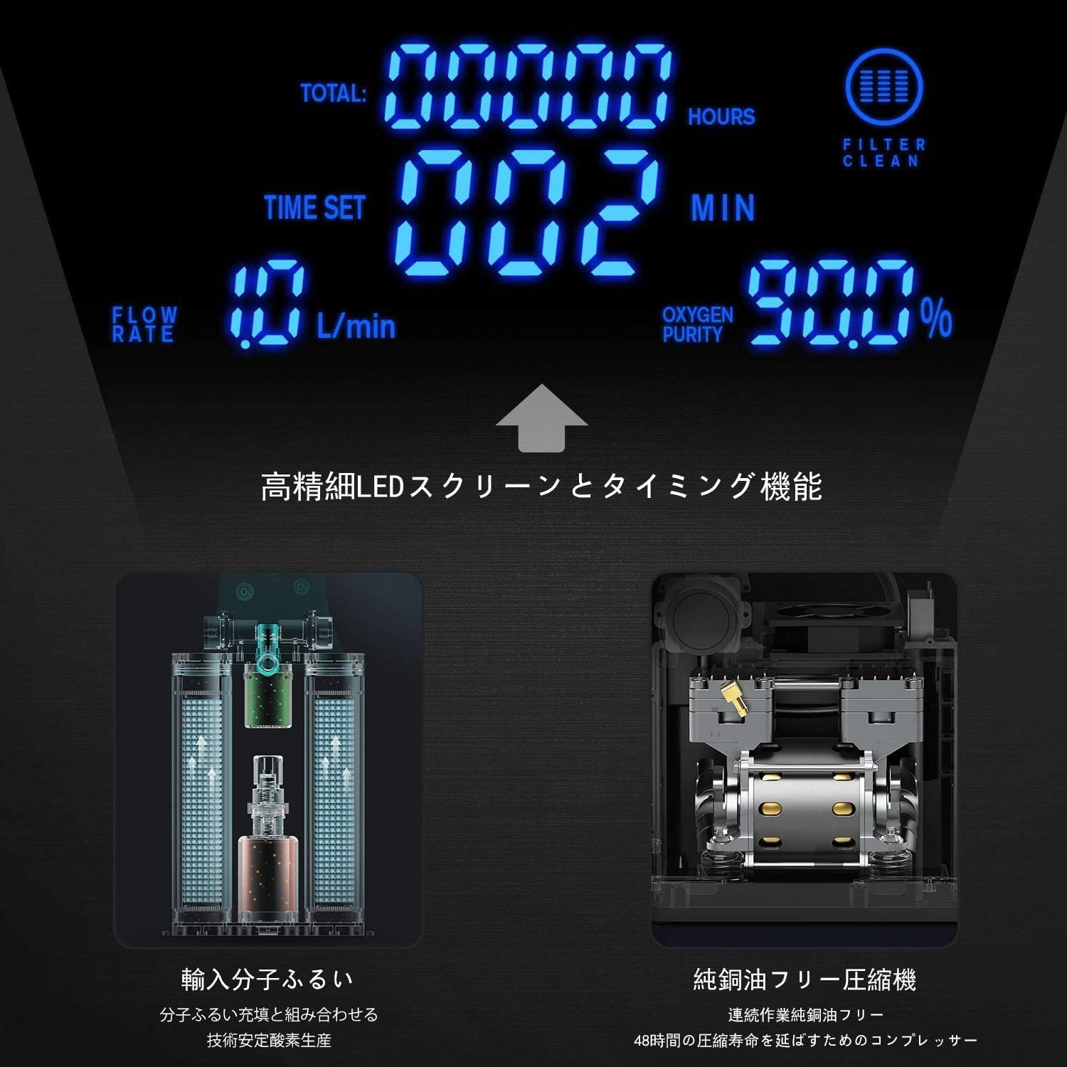 になる BOSWELL 酸素発生器 酸素濃縮器 家庭用高性能モデル 一度開封