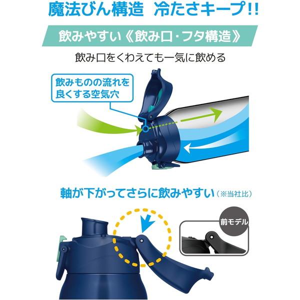 水筒 直飲み 1L 1リットル 保冷 広口 スポーツドリンク対応 おしゃれ ステンレス ボトル 真空断熱スポーツボトル FJS-1000F 水筒 直飲み 1L 1リットル 保冷 広口 スポーツドリンク対応 おしゃれ ステンレス ボトル 真空断熱スポーツボトル FJS-1000F