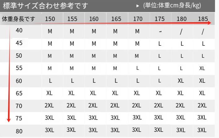 メガ割 6倍発汗 サウナスーツ スポーツウェア レディース メンズ 2点セット 上下セット ダイエット トレーニングウェア 洗える ジムウェア セットアップ大きいサイズ 脂肪燃焼 デトックス