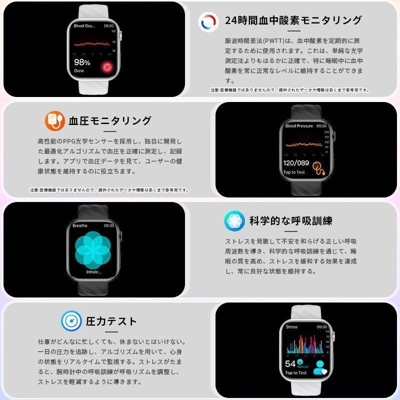 スマートウォッチ 心電図ECG+PPG 血糖値 血圧測定 健康管理 血中酸素 通話機能 LINE 着信通知 体組成分析 心拍数 呼吸率 体温 歩数計 IP68防水 音楽・カメラ制御 mdprevattcaulkingandwaterproofing.com
