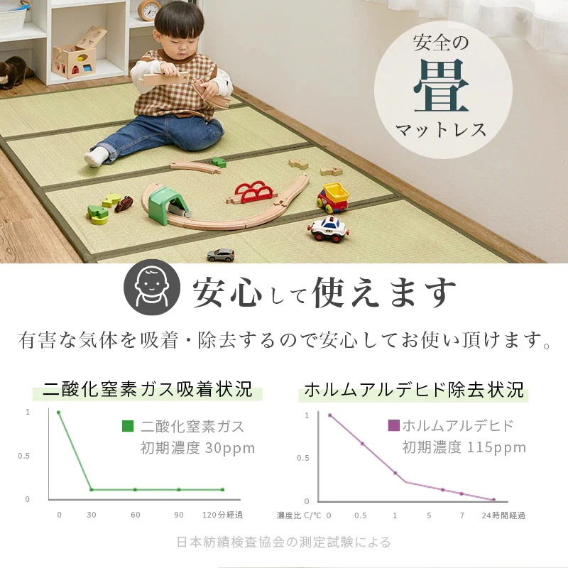 畳 ダブルベッド （ベッドフレーム + 畳マットレス） 敷布団が使える ロングサイズ 天然い草