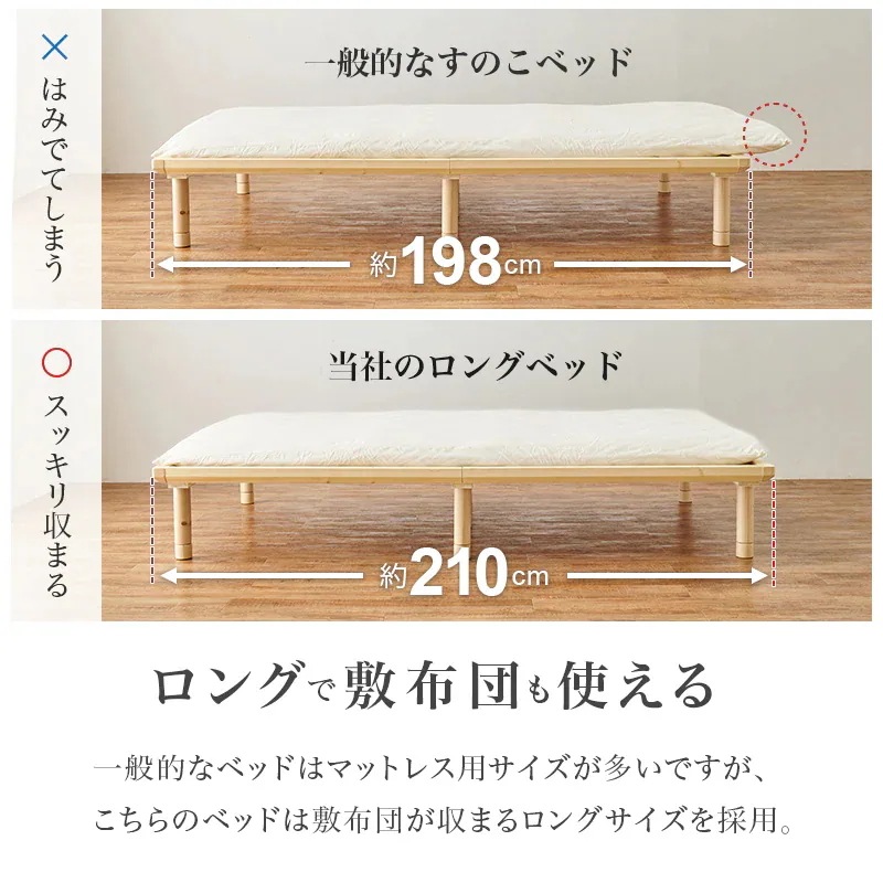 畳 ダブルベッド （ベッドフレーム + 畳マットレス） 敷布団が使える ロングサイズ 天然い草