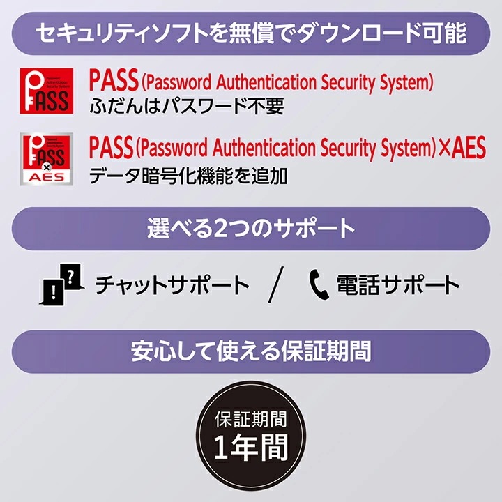 エレコム USBメモリ スマホ向け USB 5Gbps Type-C 128GB タイプC シルバー MF-SPU3128GSV